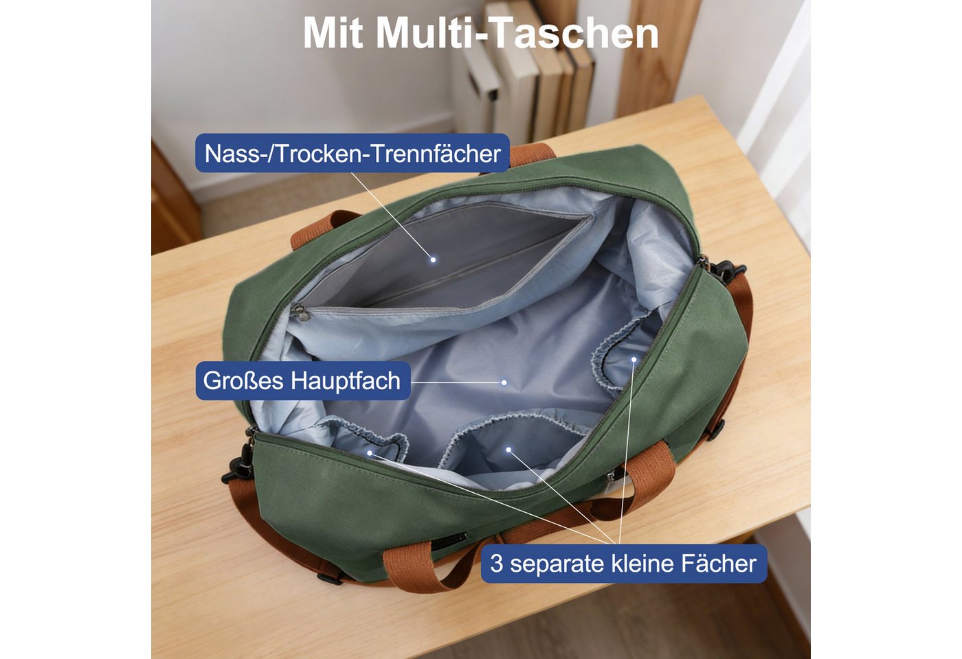 inschimmer Reisetasche Sporttasche Fitnesstasche mit Schuhfach & Nassfach für Reisen Arbeiten Bild 2