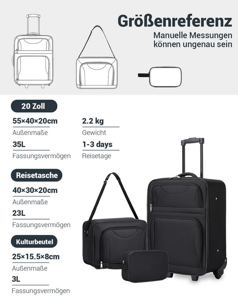 KONO Kofferset 3-teilig: 20 Zoll Handgepäck + Kabinen-Schultertasche + Kulturbeutel, (4 tlg) Bild 5