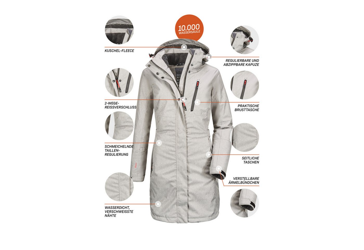 Killtec Funktionsmantel Parka Alisi Bild 2