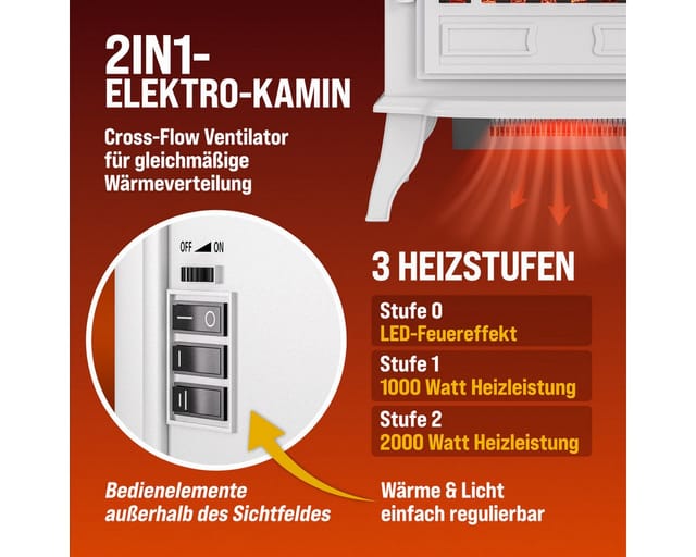 Monzana® Elektrokamin mit Heizer Kaminfeuer led 2000W elektrischer Heizlüfter Elektroofen mit Flammen Dekokamin weiß