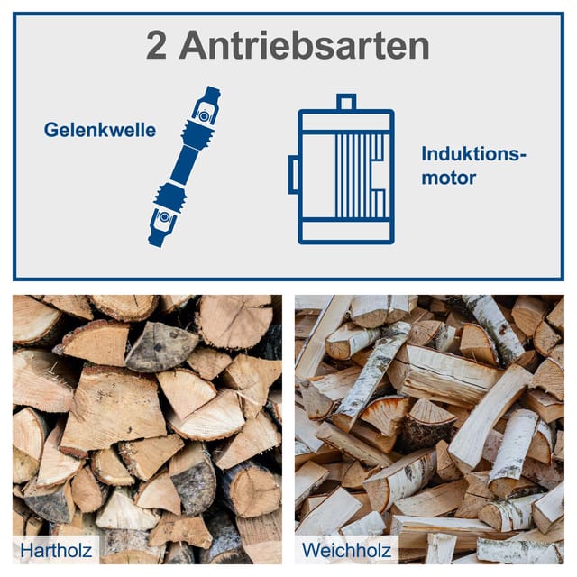 Scheppach - Holzspalter HL2550GM 25t 400V Motor & Antrieb Zapfwelle Meterholz bis 110cm Fahrvorrichtung