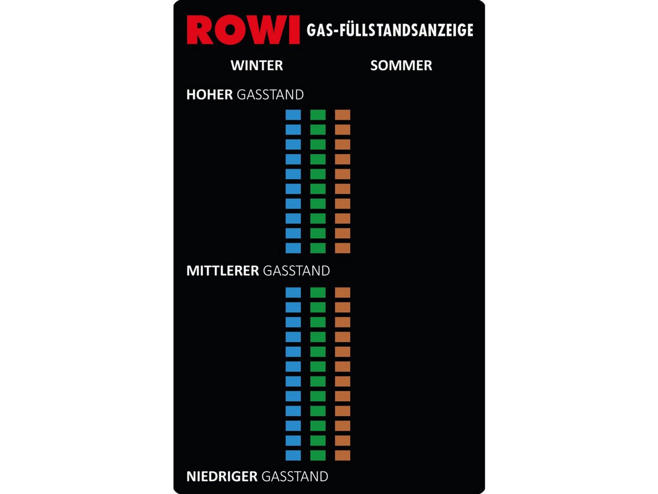 Rowi - Füllstandanzeiger Gasflasche Magnetisch Camping Gas
