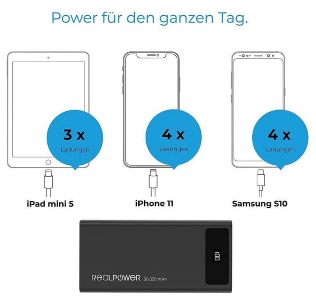 Realpower - Powerbank PB-20k pd