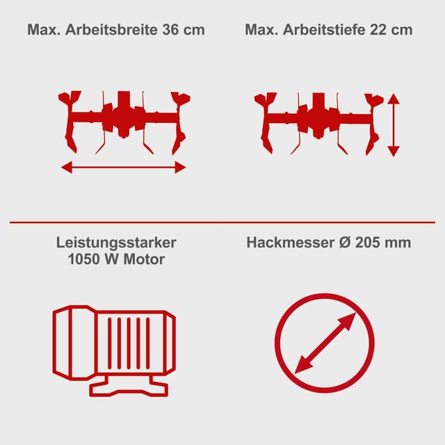 Elektro Motorhacke MTE380 Bodenhacke Kultivator Gartenfräse - Scheppach