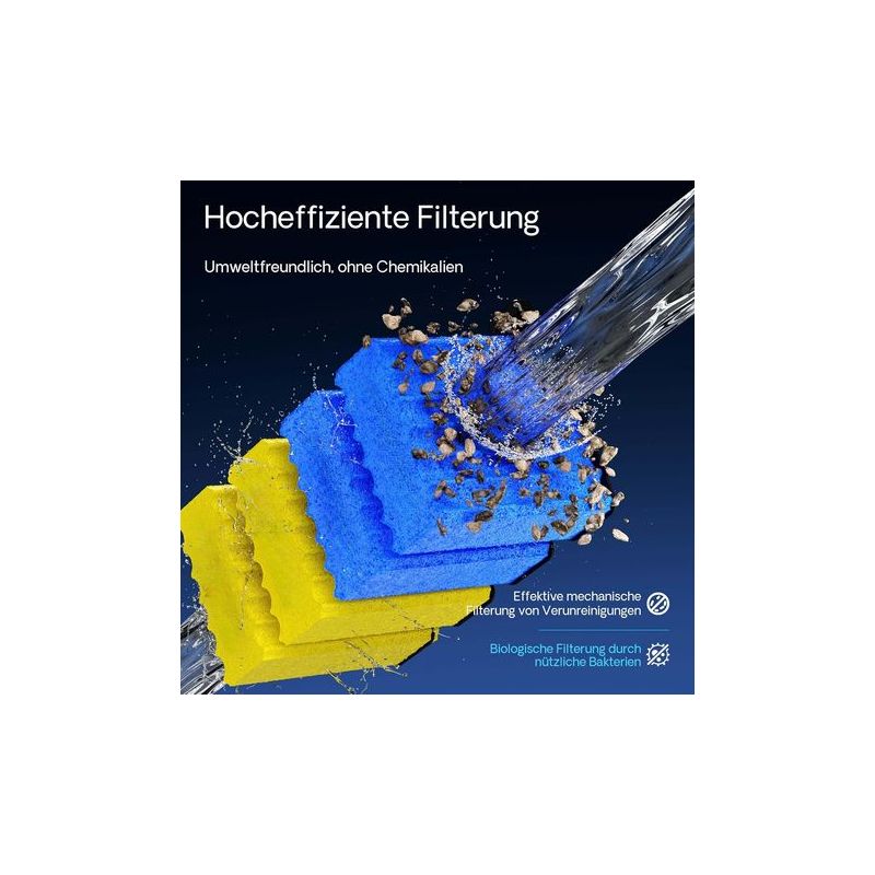 Komplettes Set Mit 12 Filterschwämmen Für Den Cbf-350c Biofilter – 4 Gelbe, 8 Blaue – Ersatzfilterschaum – Filtermaterial Für Teich-/poolwasser