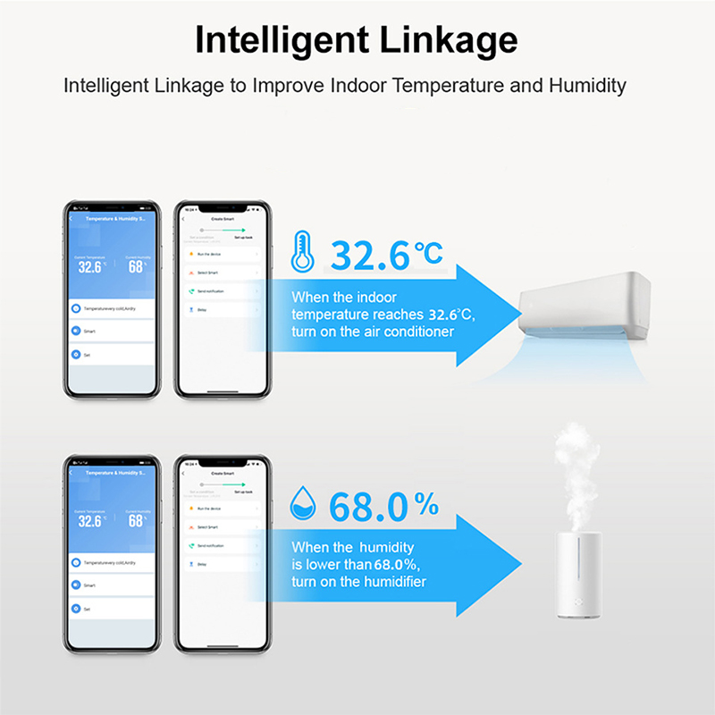 Tuya Smart-infrarot-fernbedienung Mit Temperatur- Und Feuchtigkeitssensor, Temperaturfühler Und Sprachsteuerung Für Klimaanlagen Und Haushaltsgeräte