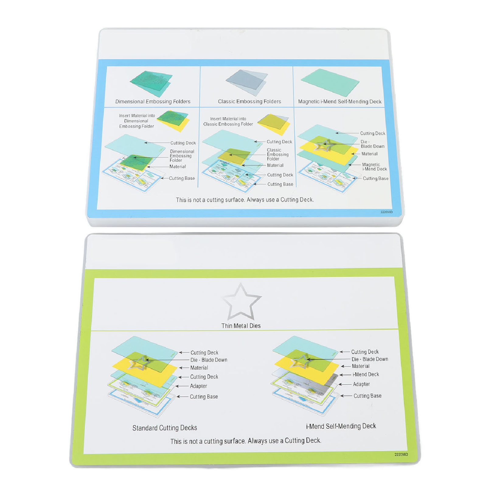 Stück A5 Prägemaschinen-stanzplatten Aus Kunststoff Für Bastelarbeiten, Kartenherstellung Und Scrapbooking