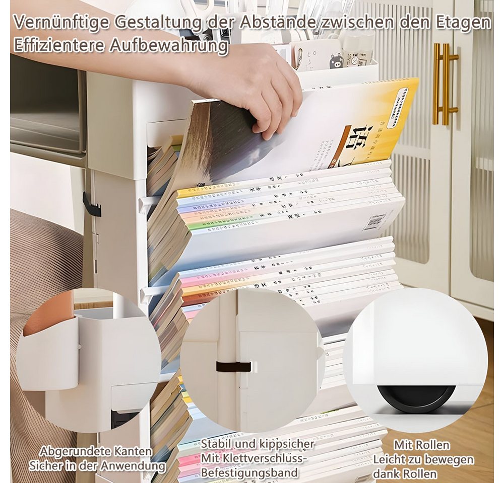 TUWENA Bücherregal Bewegliches Bücherregal am Schreibtisch, 5-stöckiges Roll-Bücherregal