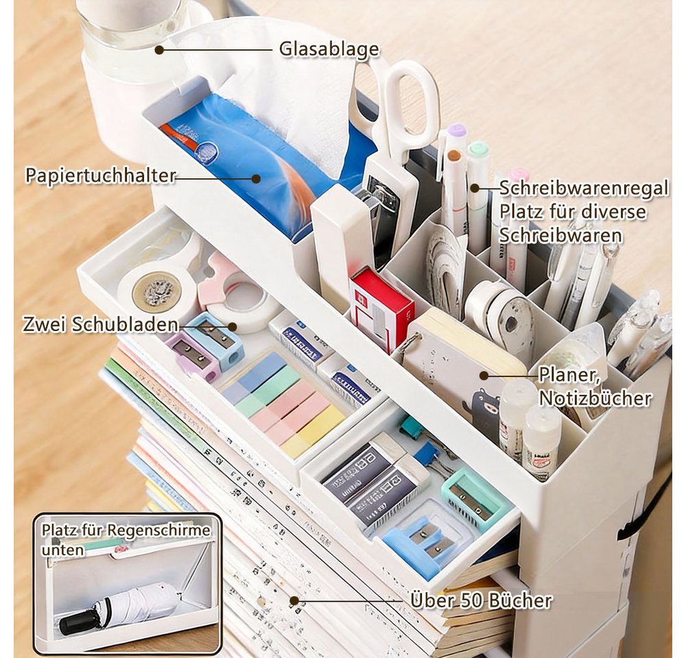 TUWENA Bücherregal Bewegliches Bücherregal am Schreibtisch, 5-stöckiges Roll-Bücherregal Bild 2