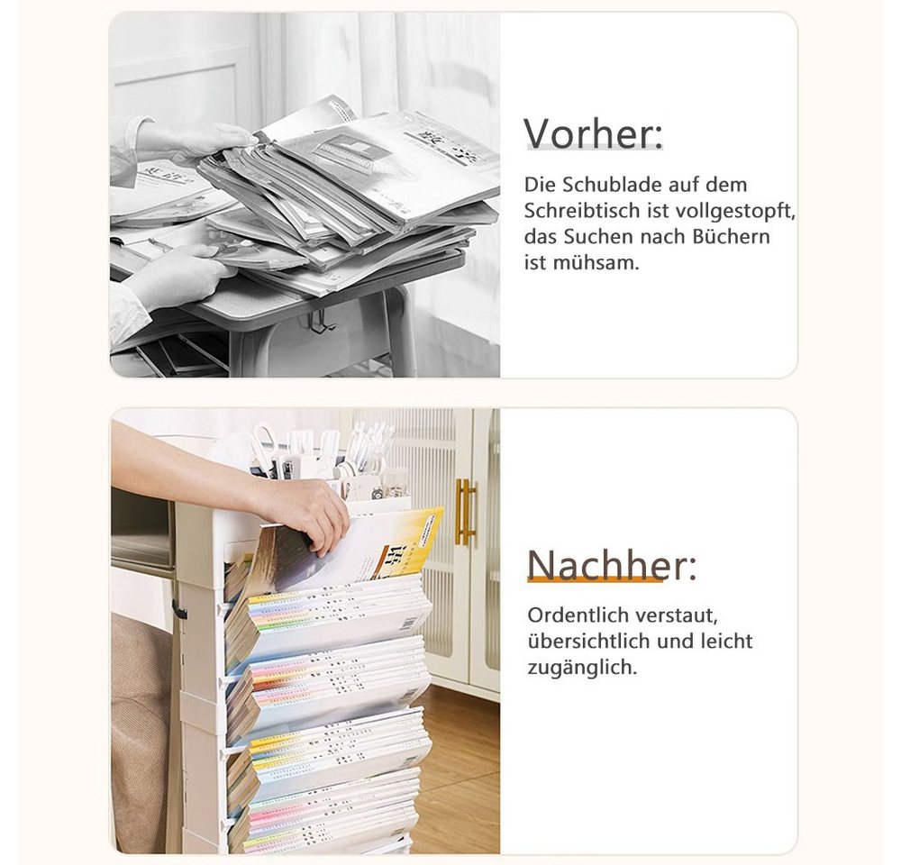 TUWENA Bücherregal Bewegliches Bücherregal am Schreibtisch, 5-stöckiges Roll-Bücherregal Bild 3