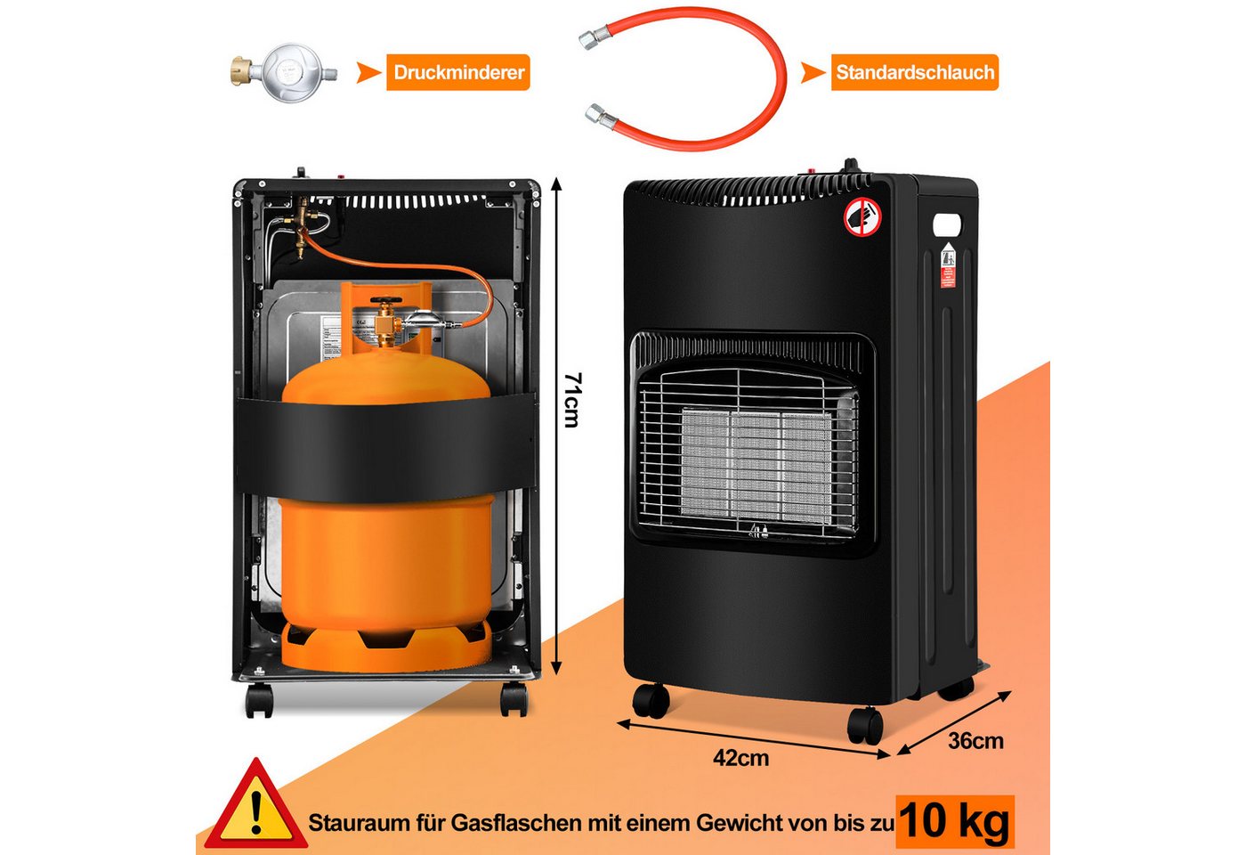 Clanmacy Heizgerät Gasheizung 4200W Keramik Gasheizer Heizstrahler 3 Stufen Gasofen, 4200 W