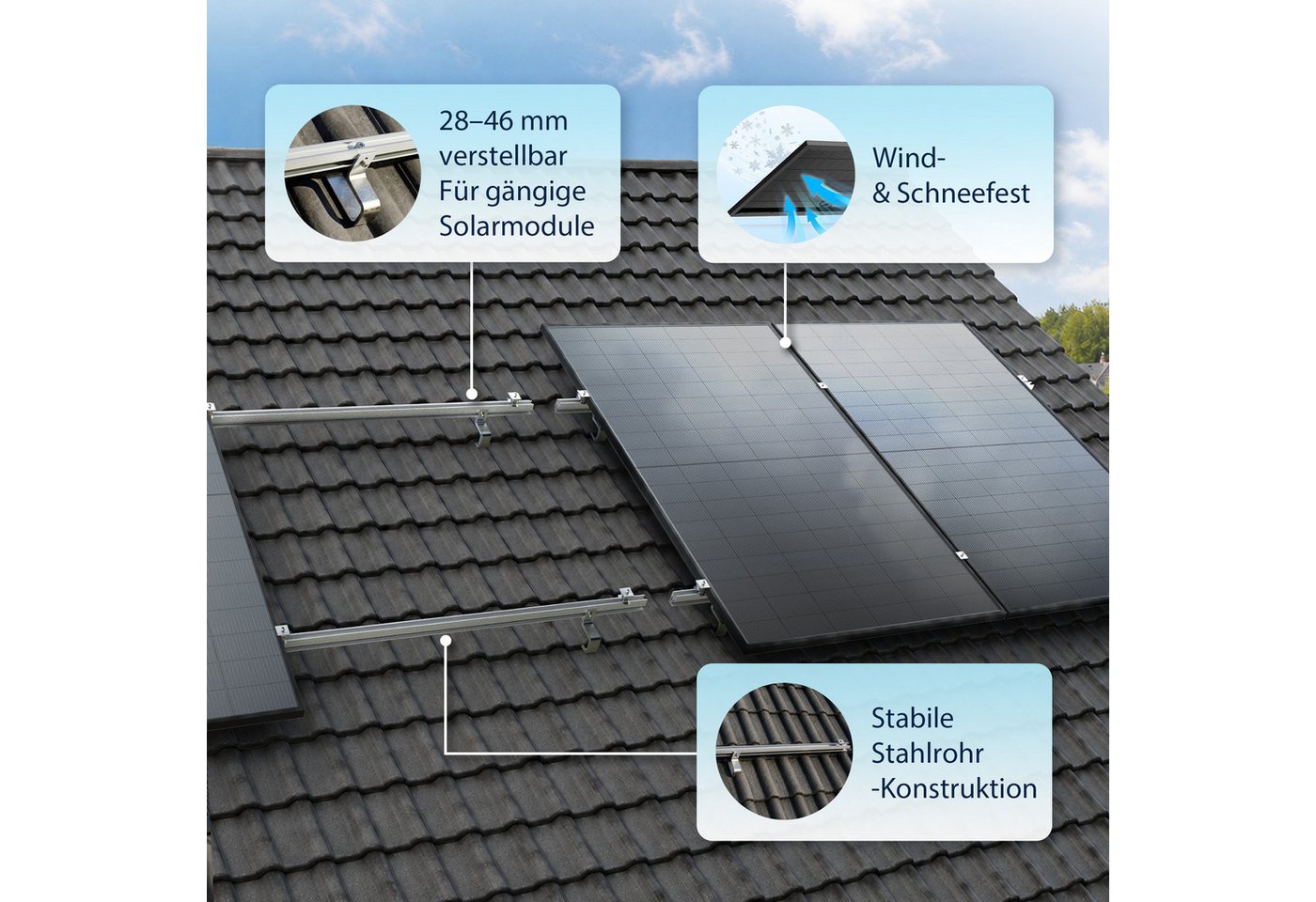 SolarMars Balkonkraftwerk mit Speicher Anker Solix Solarbank 2 E1600 Pro + 2000W PV, 0% MwSt Bild 2