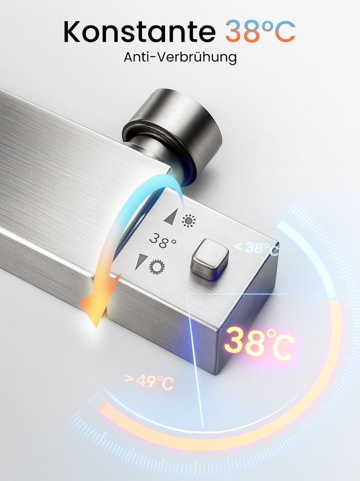 Youyijia Duschsystem Duschsystem mit Thermostat, Duscharmatur Komplettset schwarz Bild 2