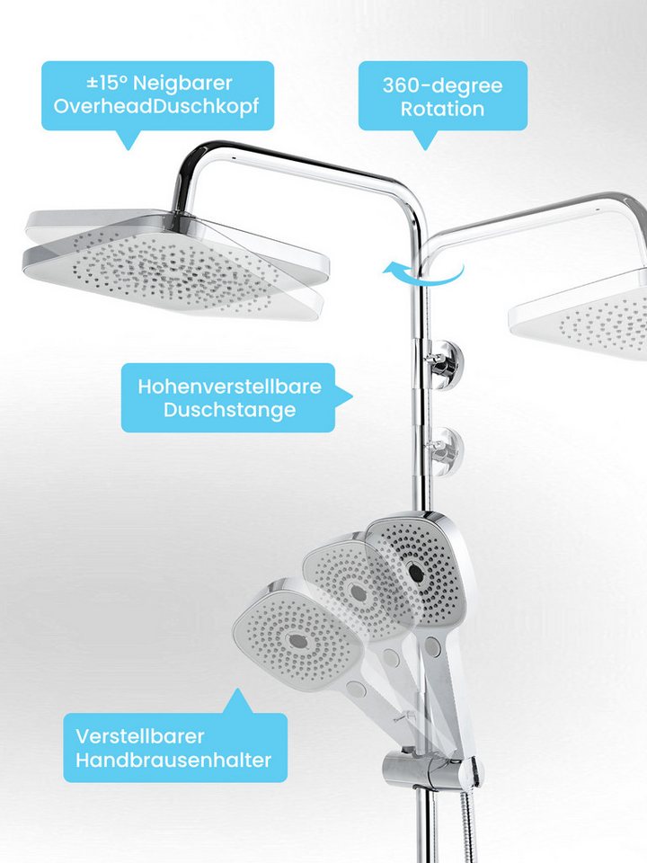 Youyijia Duschsystem Duschsystem mit Thermostat, Duscharmatur Komplettset schwarz Bild 5