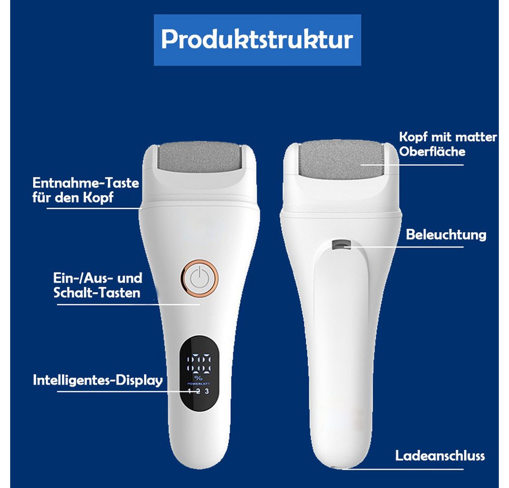 TUWENA Elektrischer Hornhautentferner Hornhautentferner Elektrisch,Pediküre Set Fußpflege mit 3 Rollen 3Gear, Fußfeile für Hornhaut Entfernen, Rissige Fersen, Tote Haut,Wasserdicht Bild 2