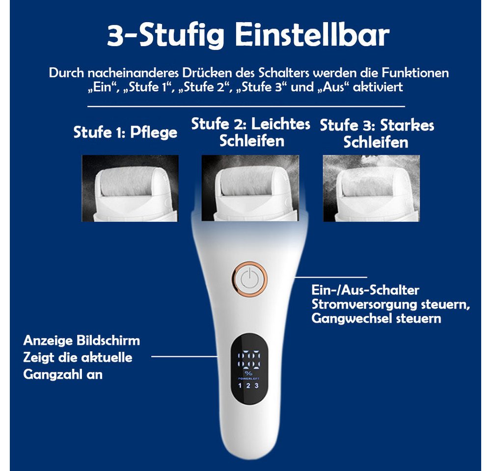 TUWENA Elektrischer Hornhautentferner Hornhautentferner Elektrisch,Pediküre Set Fußpflege mit 3 Rollen 3Gear, Fußfeile für Hornhaut Entfernen, Rissige Fersen, Tote Haut,Wasserdicht Bild 3