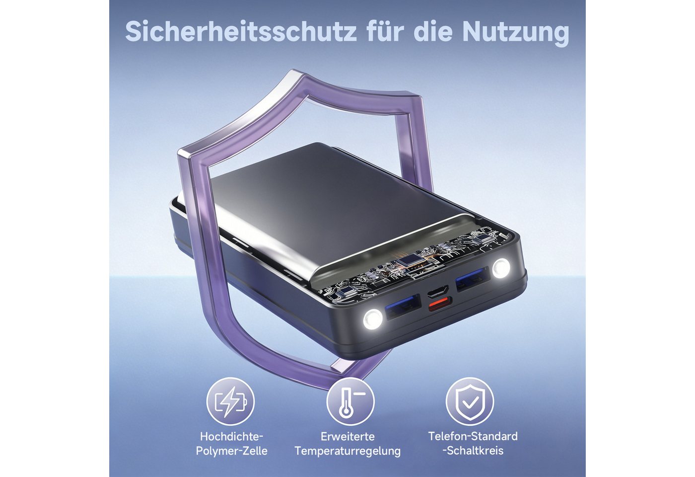 Pdgrid 24000 mAh 22,5 W 4 Ausgänge mit LED-Display Travel Battery Pack Powerbank 4 Ausgänge: 2x USB-A, 1×Type-C, 1×Micro 24000 mAh, Aufladen Ladegerät Bild 5
