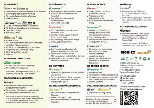 Biobizz - Grow Dünger Microbes 150 g Dünger