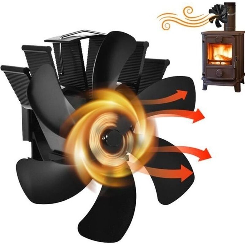 6-flügeliger Hängekaminventilator, Leise, Thermodynamisch, Effizient
