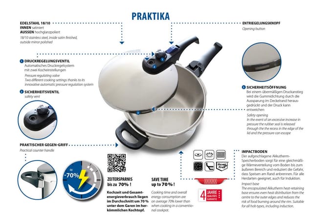 Schnellkochtopf "Praktika" XL