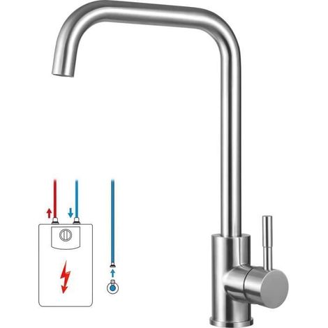 Klvgtifs Pu – Gebürstete Küchenarmatur Mit 2 Wählbaren Strahlarten, 360° Schwenkbarem Auslauf, Umweltfreundliche Spültischarmatur, Küchenmischer Aus Messing Und Edelstahl (ss304).