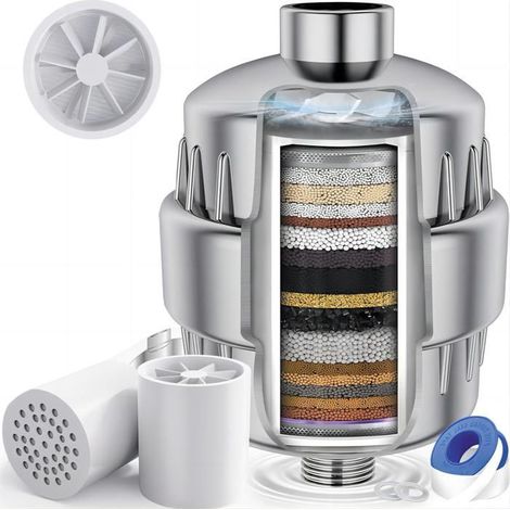 Klvgtifs Pu – Duschfilter Mit 36-stufiger Rotationsturbine, Duschwasserenthärter Mit 2 Filterkartuschen, Für Badezimmer Und Hotels