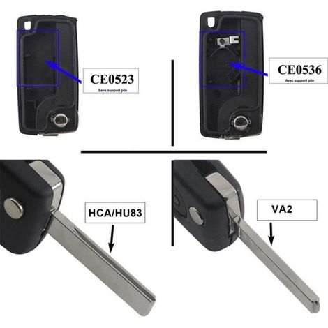 Elektronischer Programmierschlüssel – Für Citroën C1, C2, C3, C4, C5, Berlingo, Picasso – Für Peugeot 207, 208, 307, 308, 3008, 807 – Referenz Ce0536 – 1 Stück