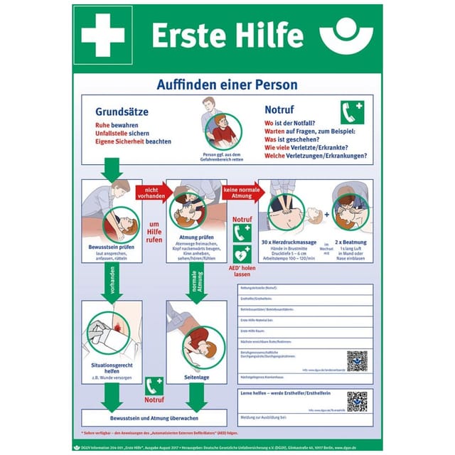 Anleitung Erste Hilfe Kunststoff (PVC)