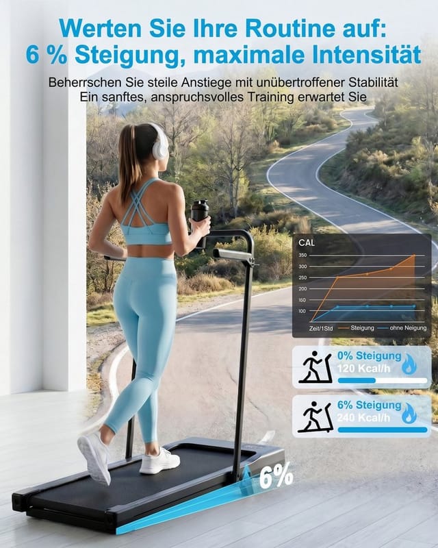 MJWW Laufband Laufband 6% Leise für Zuhause mit Trainingsmodus