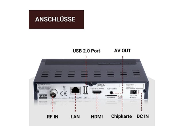 XORO HRT 8770 TWIN Antennenreceiver