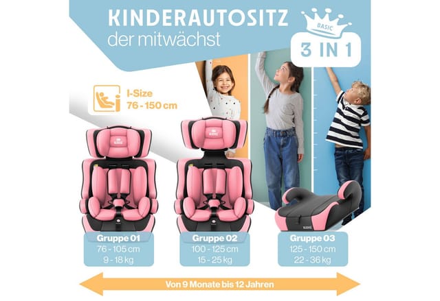 KIDIZ® Autokindersitz Kinderautositz Gruppe 1+2+3 9-36 kg 5-Punkt-Sicherheitsgurt, Autositz, Kindersitz, Einstellbare Kopfstütze