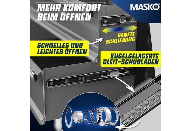 MASKO® Werkstattwagen - 5 / 7 Schubladen, Abschließbar Massives Metall Mobiler Werkzeug-Wagen ohne Werkzeug Profi Werkstatt-Wagen unbestückt Rollwagen zur Werkzeugaufbewahrung mit Schloss