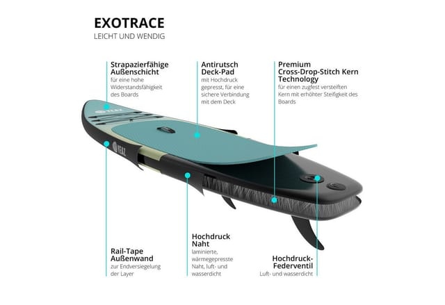 YEAZ SUP Board NOHEA - EXOTRACE -