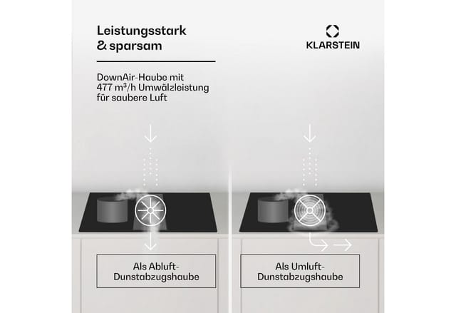 Full House 77 Down Air System Induktionsherd + Dunstabzugshaube 477 m³/h EEC A