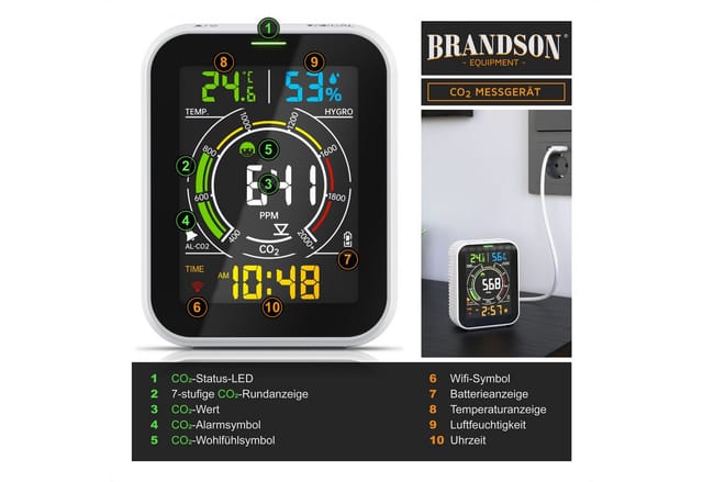 Brandson Raumluft-Qualitätssensor CO2-Messgerät, Luftqualitätsprüfer WLAN, App, Kohlenstoffdioxid Sensor, Raumluft Lüftungsempfehlung, Temperatur/Luftfeuchtigkeit, Weckfunktion