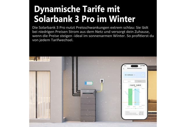 Solarmars® 2000W Balkonkraftwerk mit Speicher, Anker SOLIX Solarbank 3 E2700 Pro - Mit Flachdachhalterung