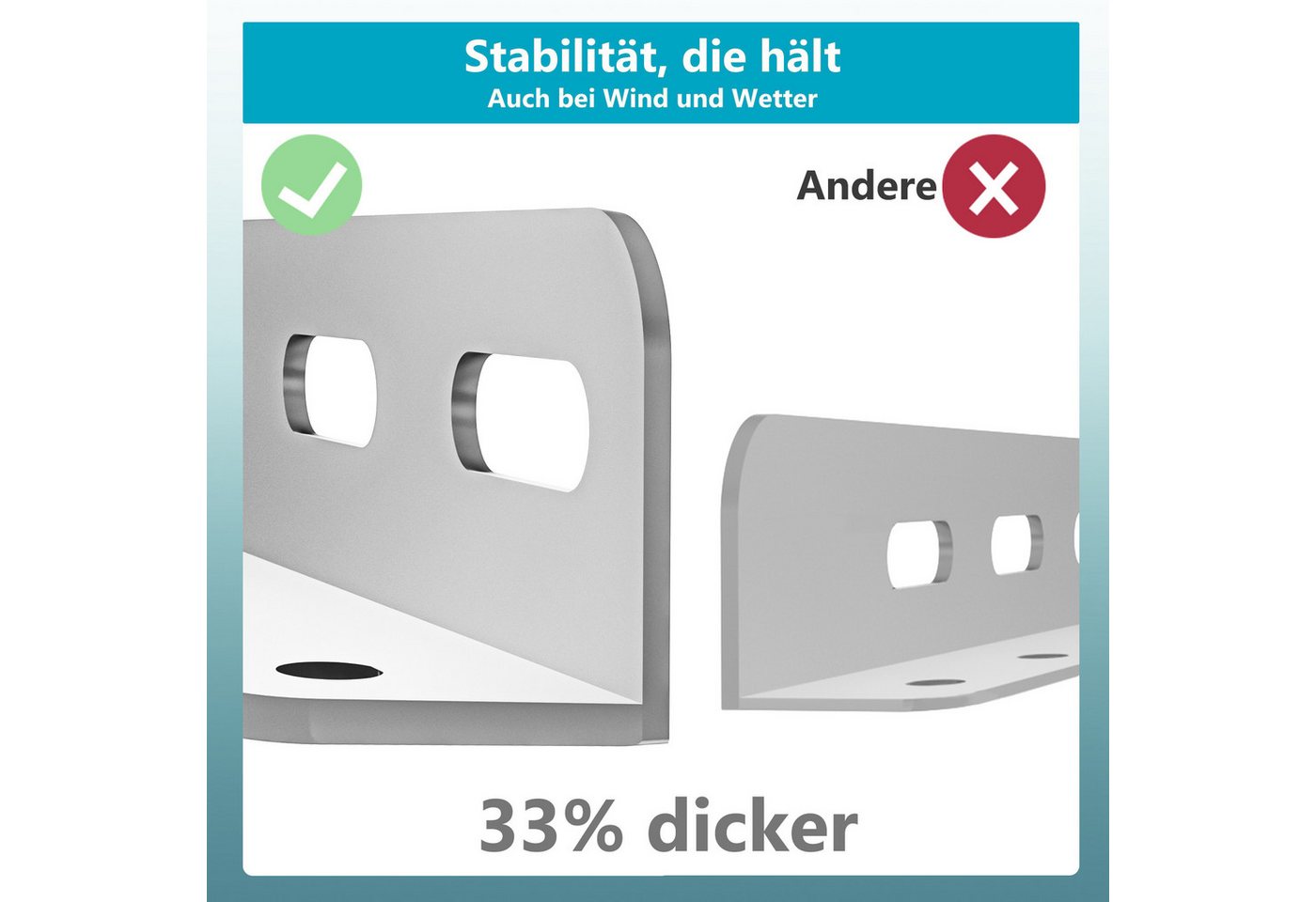 Solarmodul Halterung Solarpanel Halterung 120cm, 4 Stück,Solarpanel Halterung für 2 Module, 0% MwSt., Geeignet für Flachdach/Garten/Wand