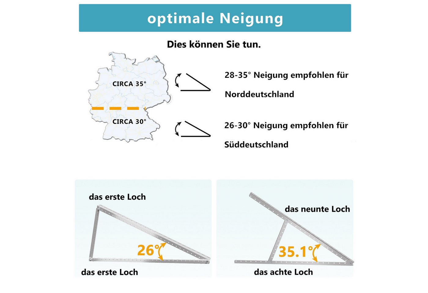 Solarmodul Halterung Solarpanel Halterung 120cm, 4 Stück,Solarpanel Halterung für 2 Module, 0% MwSt., Geeignet für Flachdach/Garten/Wand Bild 2