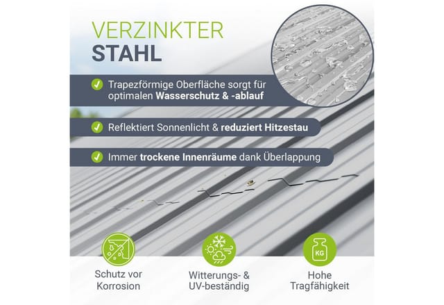 JUSKYS® Profilblech Grau - 14er Set, 110x45 cm, 0,23 mm, verzinkter Stahl, UV-beständig, hohe Tragfähigkeit, mit vorgebohrten Löchern