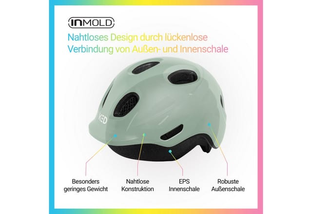 KED Kinderhelm MEGGY SPARK , mint