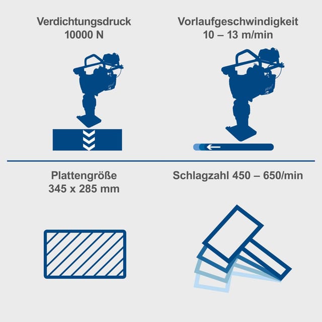 Vibrationsstampfer VS1000 Scheppach - 5.6PS | 10000J | inkl. Fahrvorrichtung