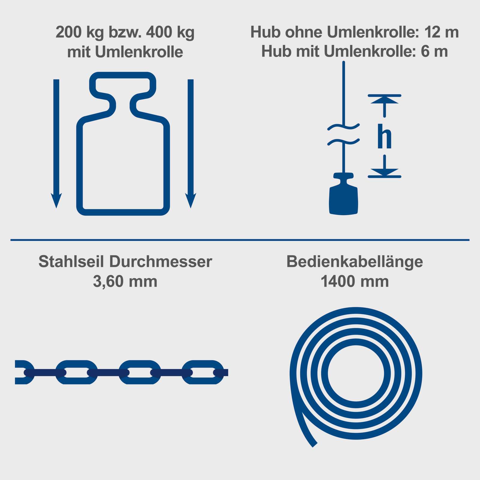 Elektrischer Seilzug HRS400 Scheppach - 780W | max. 400kg Traglast | 6000mm Hubhöhe Bild 2