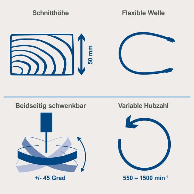 Dekupiersäge DECO FLEX SL Scheppach - 90W | 50Hz | 230-240V | Vario Drehzahl | LED Licht