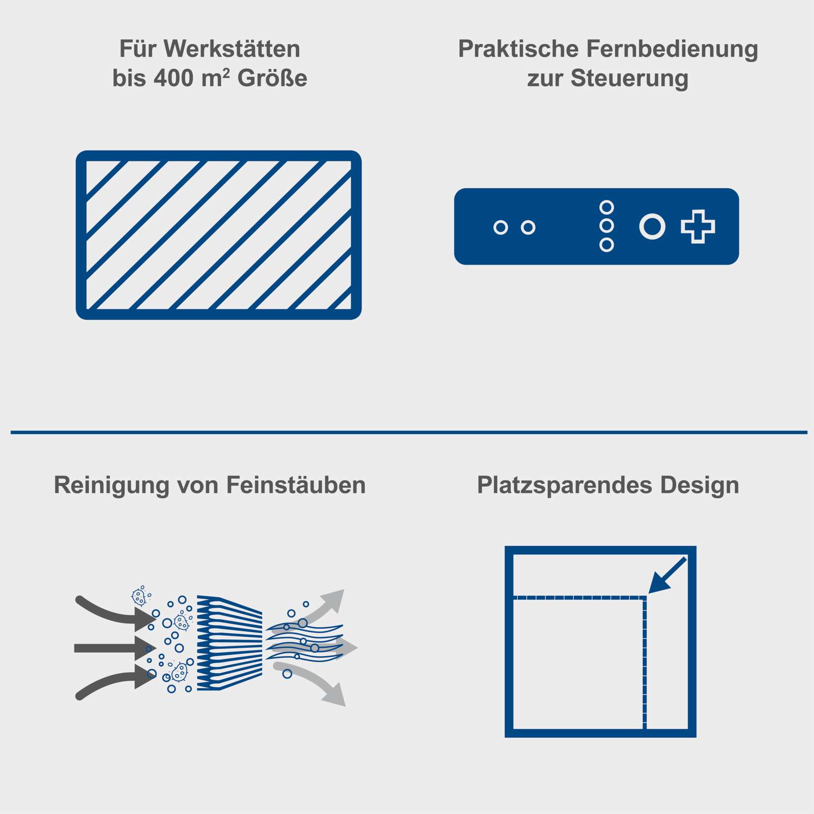 Luftreiniger HDA-14 Scheppach - 100W | 3 Stufen | inkl. praktischer Fernbedienung Bild 2