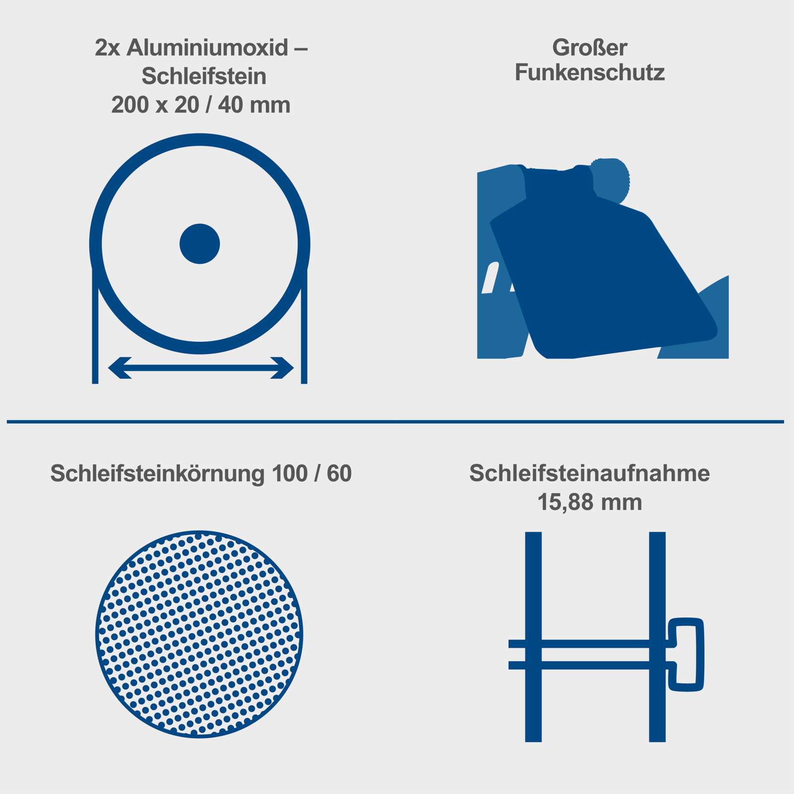 Doppelschleifer SM200AL scheppach mit LED - 230-240V 50Hz - 200mm