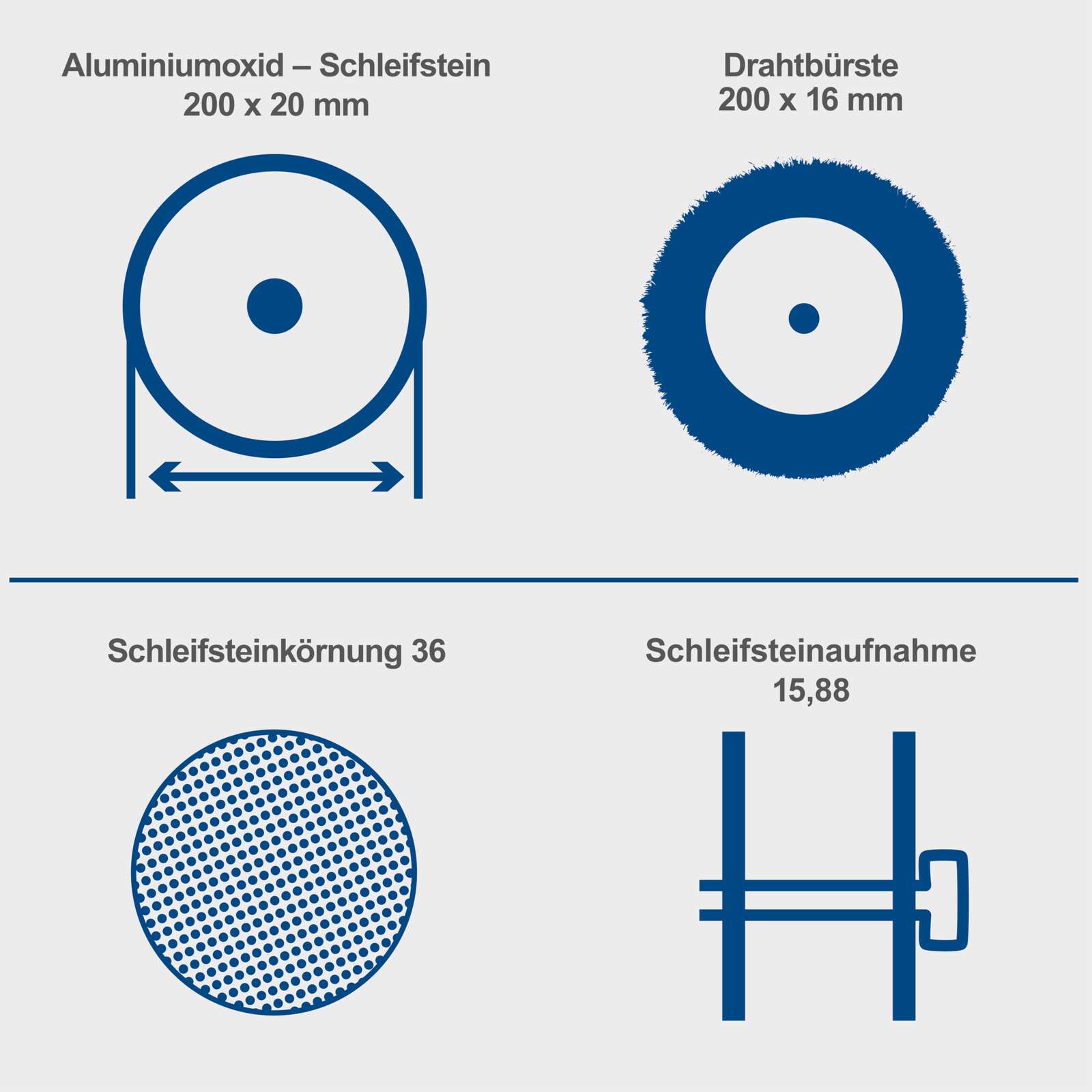 Doppelschleifer SM200LB scheppach Bild 2