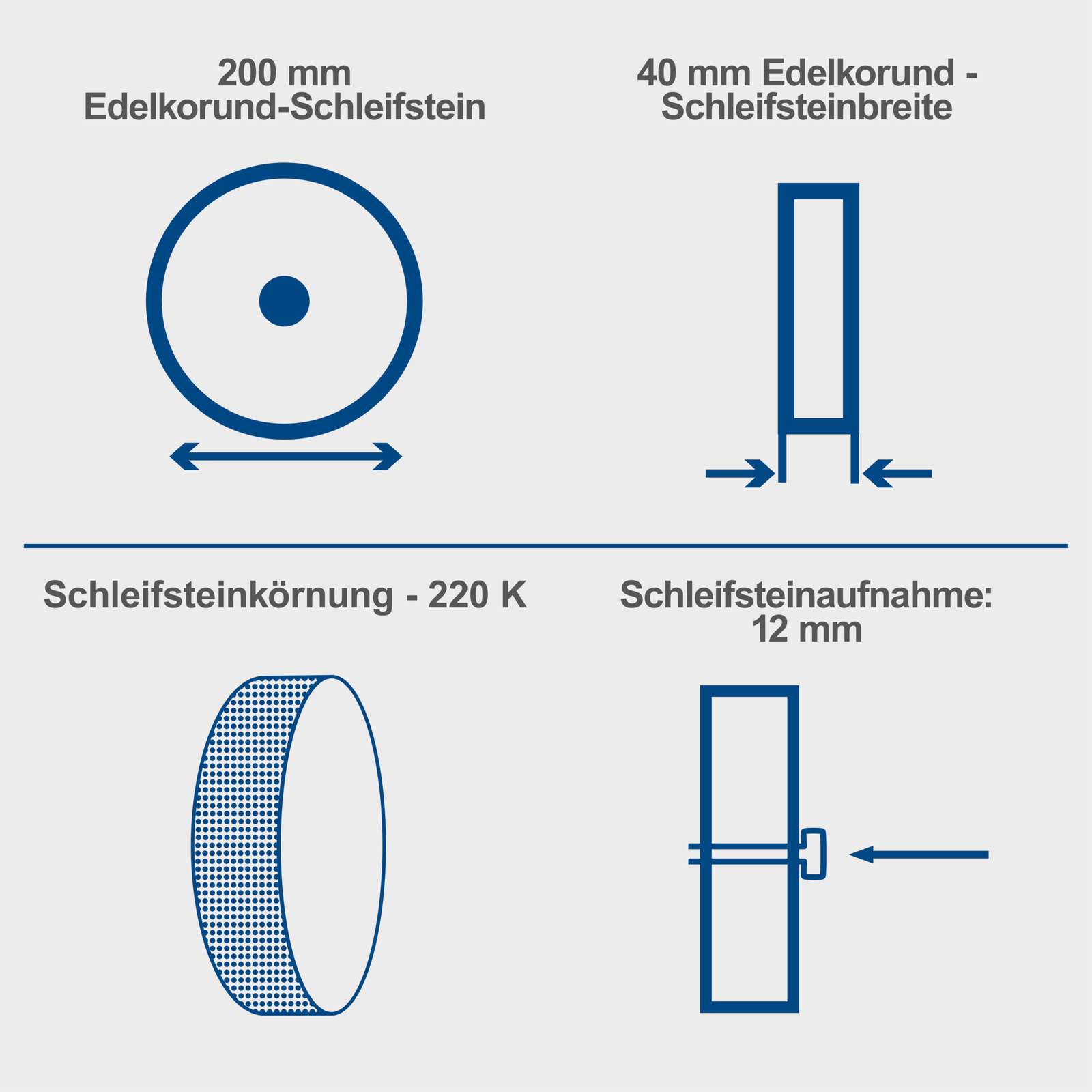 Nass-Schleifsystem TIGER 5000S Scheppach - 150W | 200mm Schleifstein | 40mm Stärke | 120 min-1 Drehzahl | 220 Körnung