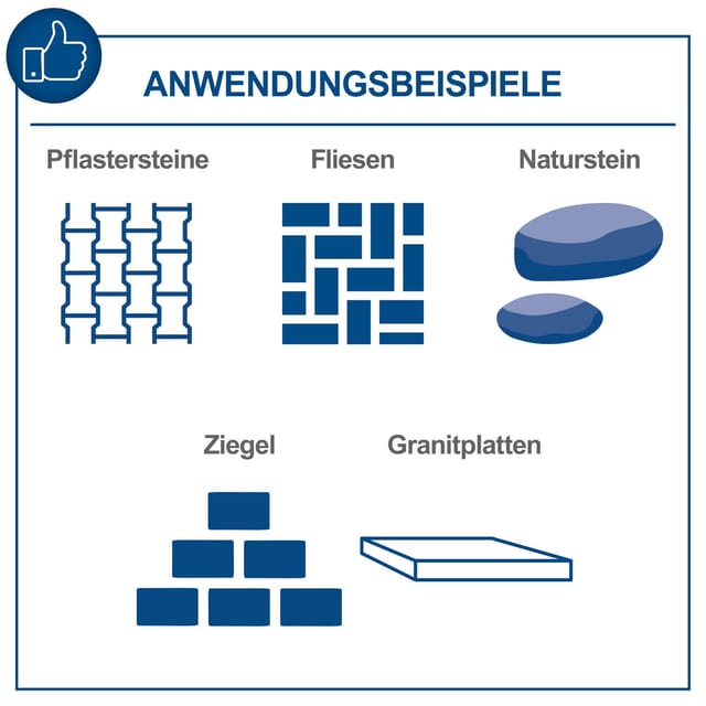 Steintrennmaschine HSM4000 Scheppach - 800mm Schnittlänge 110mm Schnitthöhe | Wasserpumpe & Anschlag