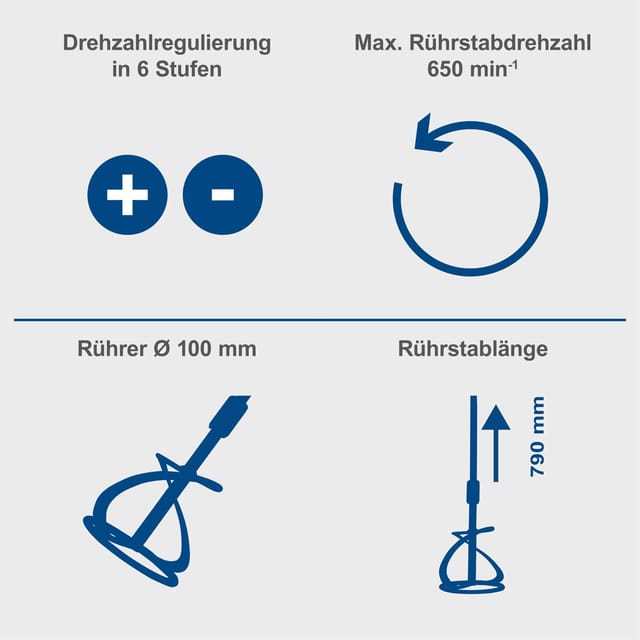 Akku Farb- und Mörtelrührwerk BC-PMX100-X Scheppach - 20V | max. 650min-1 Drehzahlregulierung | 100mm Rührdurchmesser | inkl. Akku & Ladegerät