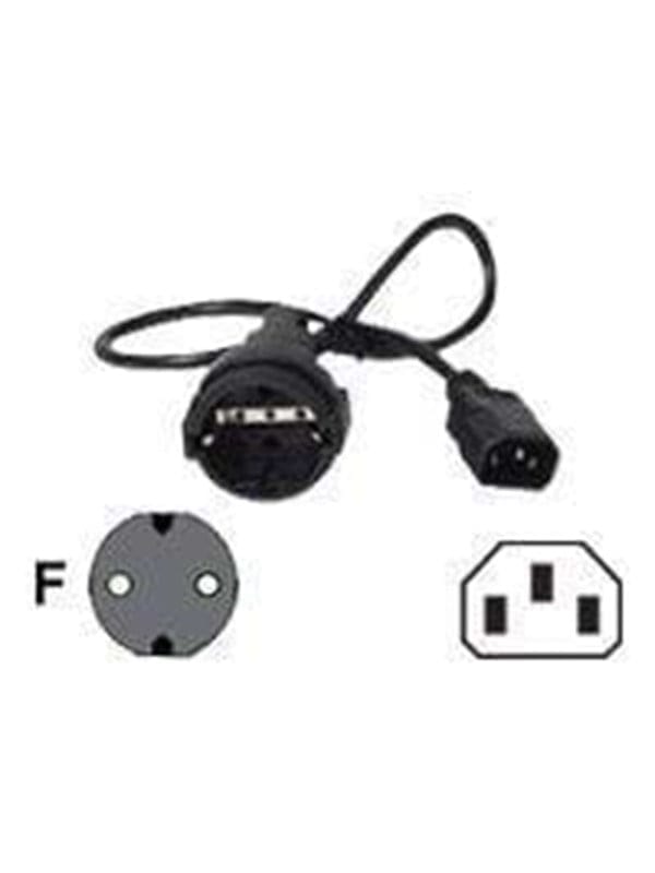 APC Strom Kabel
